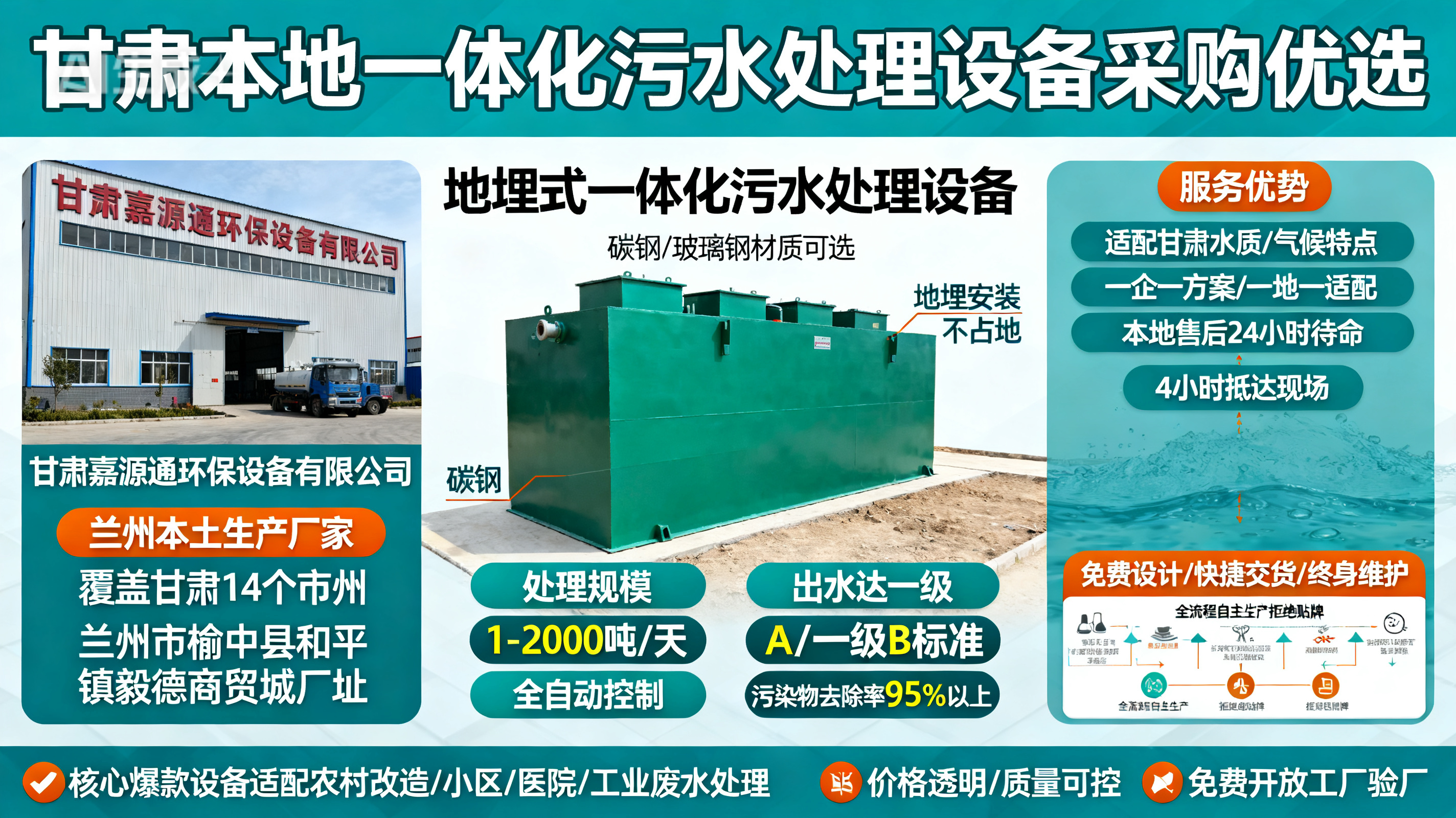 甘肃采购临朐一体化临朐污水处理设备_优先选本地生产厂家_直...式解决甘肃污水处理需求_选本地实体厂家_靠谱有保障.jpeg